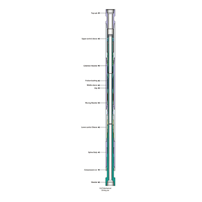 25mm Oilfield Jar In Drilling For Inclined Wells And Large Displacement Wells